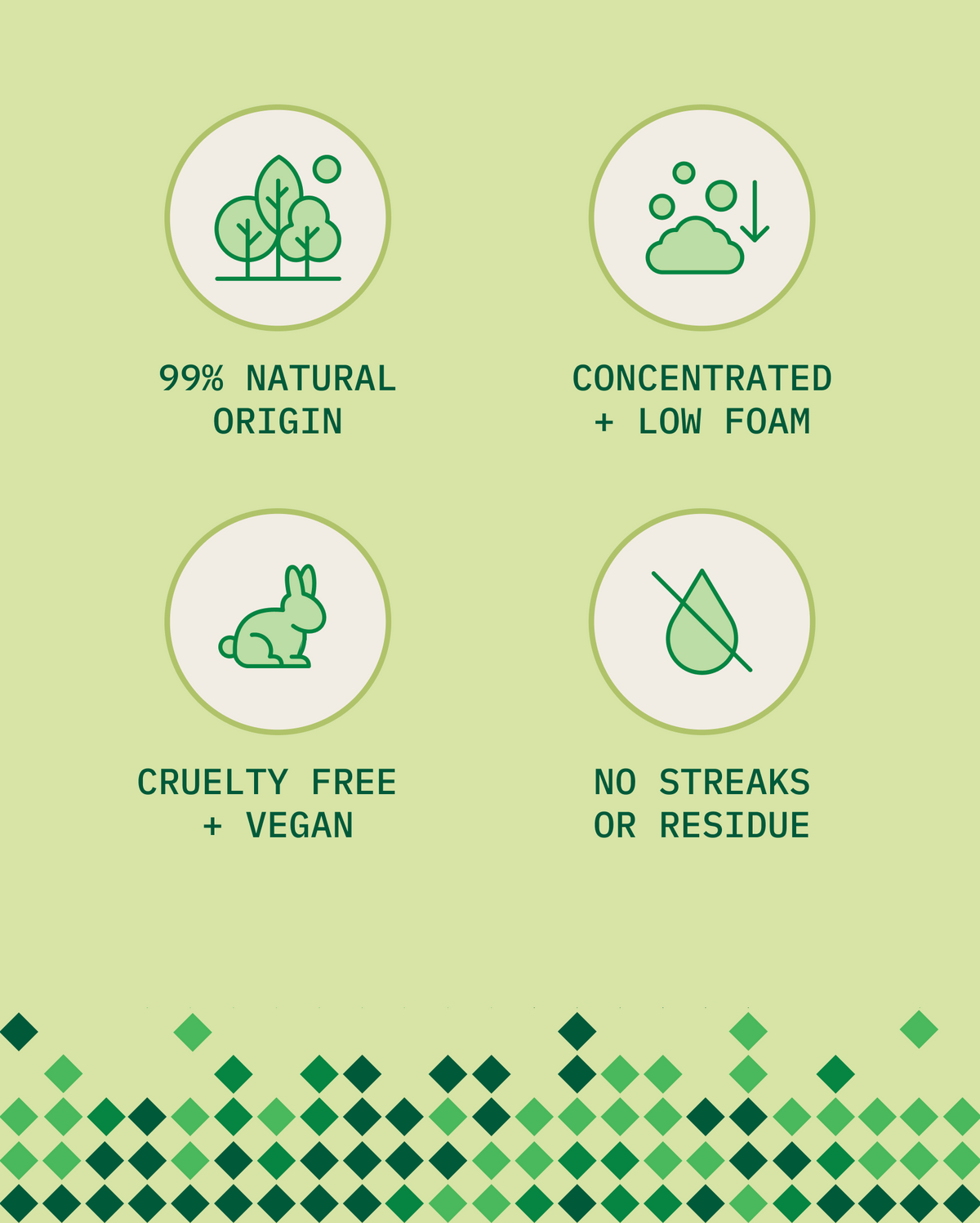Green Tea Floor Cleaner
